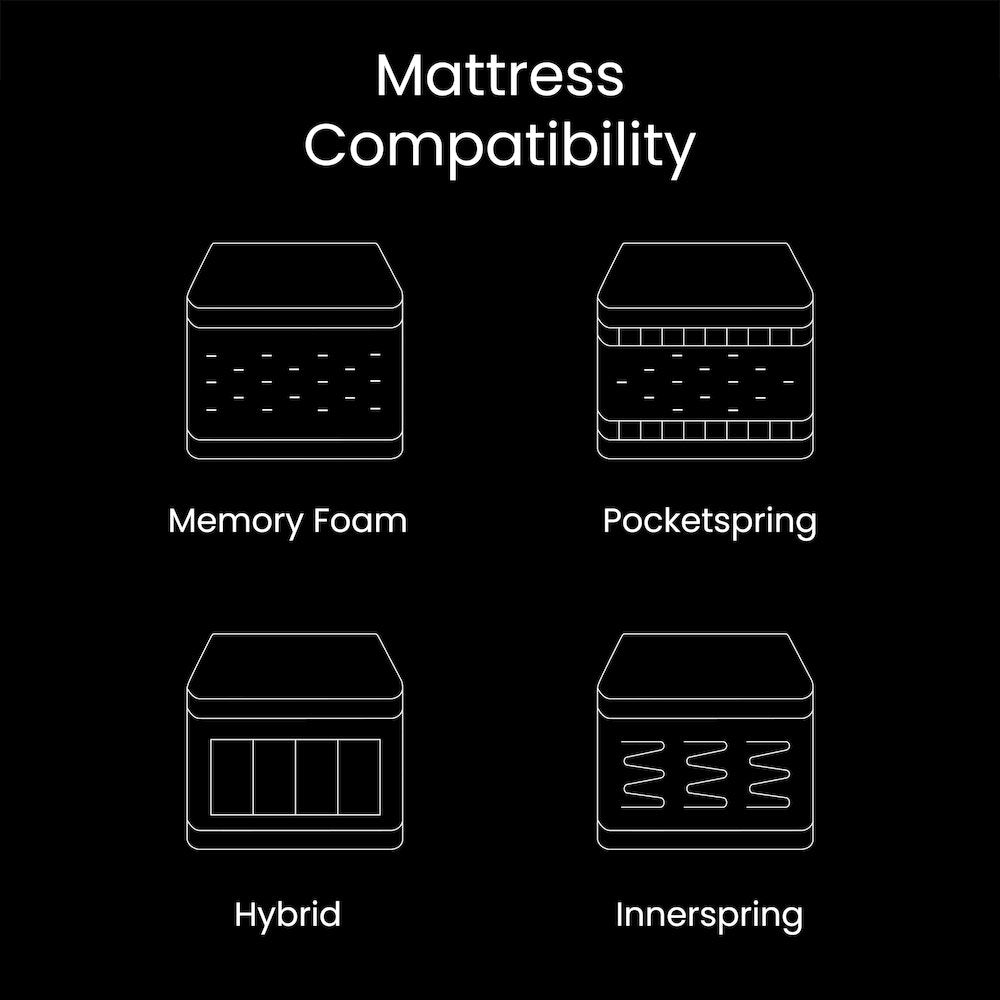 Jada EverRest Split King Black Adjustable Bed Base Ergonomic Upholstered Frame with Dual Motor