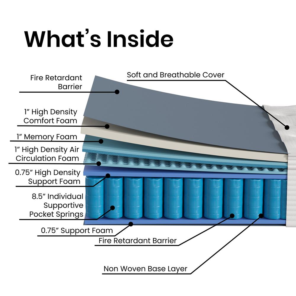 Saxony EverRest Full 14-Inch Memory Foam Hybrid Mattress – Medium Firm Bed-in-a-Box Comfort