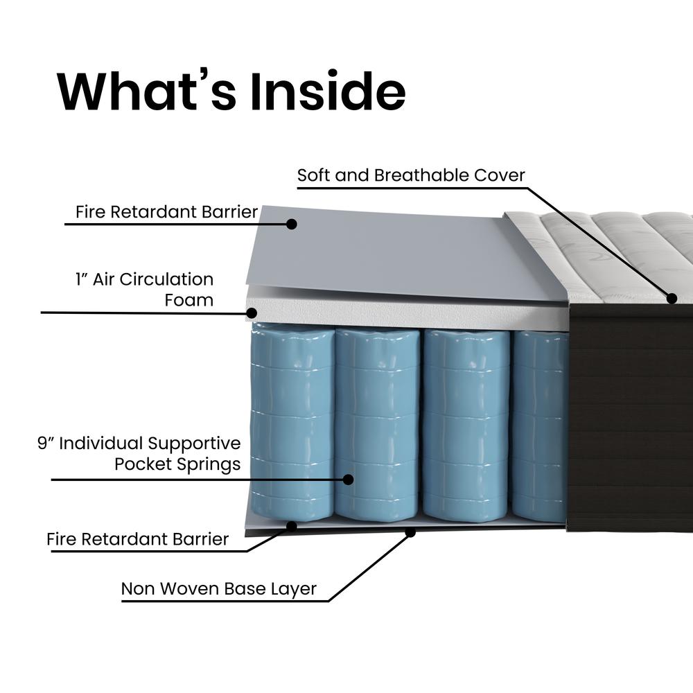 Malix EverRest 10” Queen White Hybrid Mattress – Foam & Pocket Spring Support in a Box