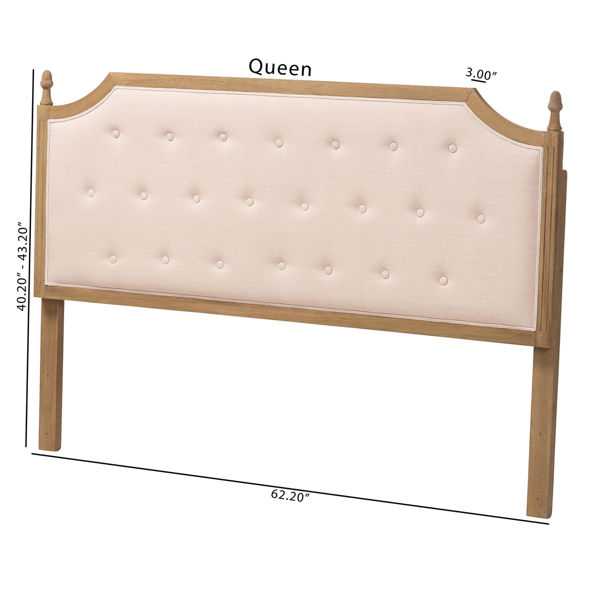 Lourdes Upholstered Headboard