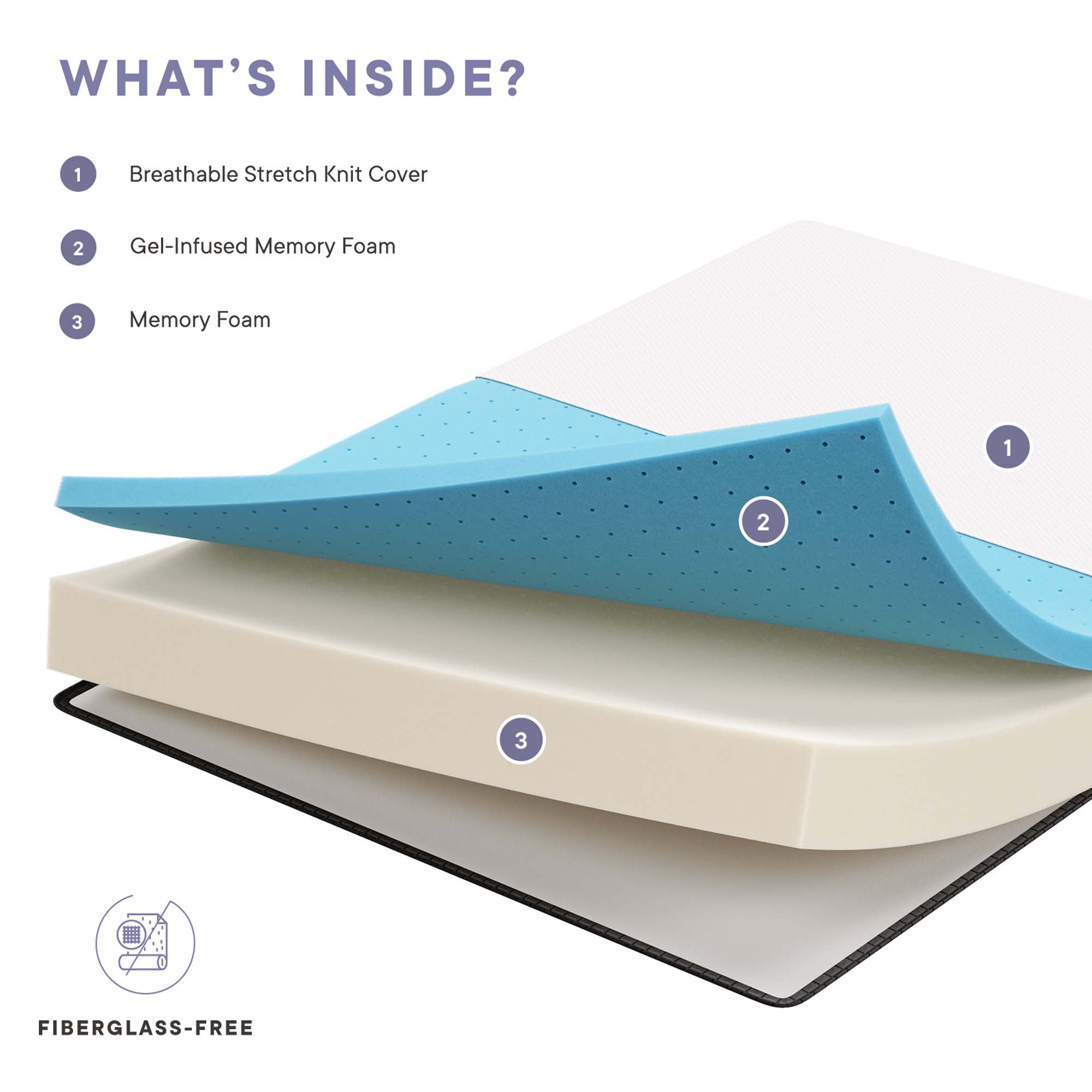 Aveline 8" Full Mattress,
