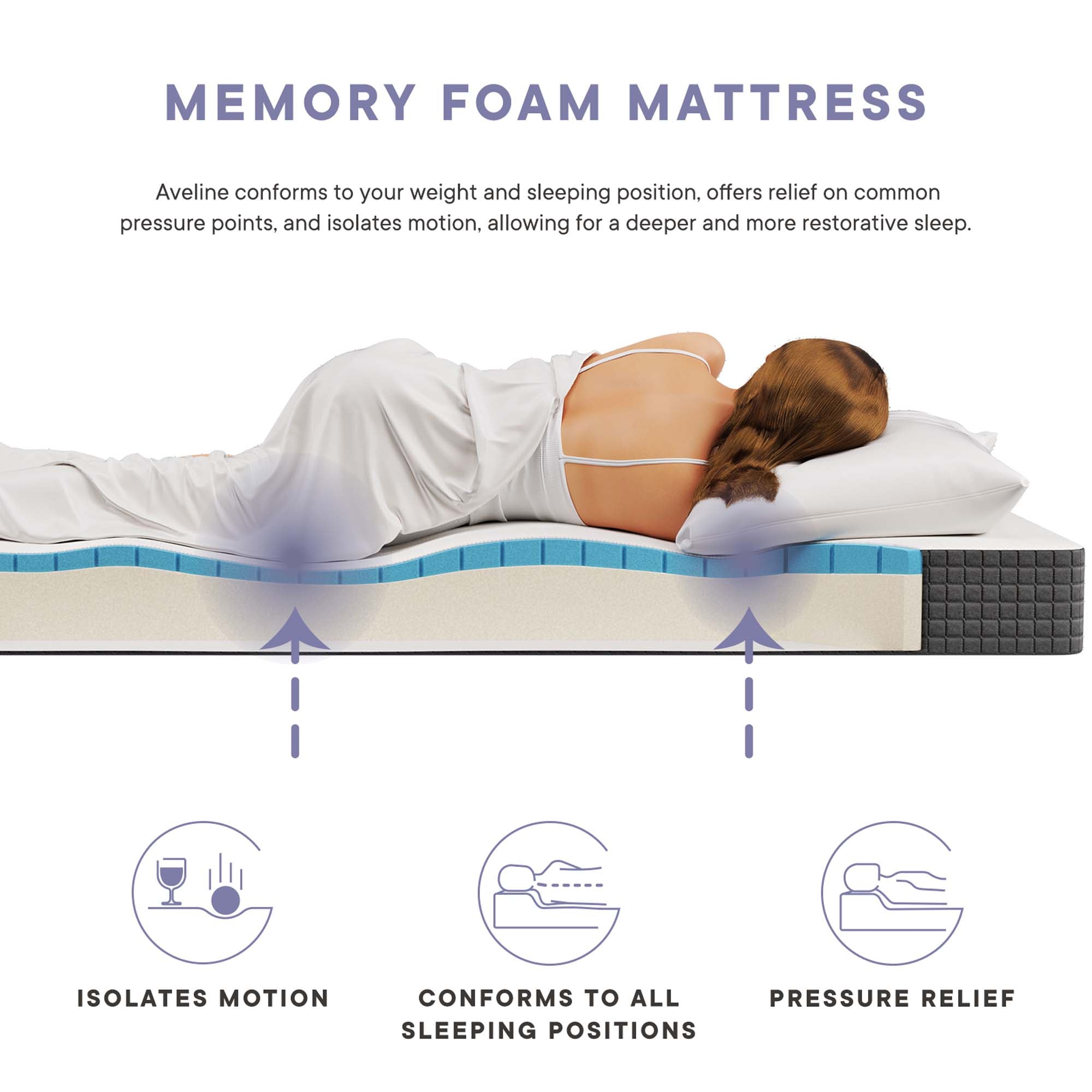 Aveline 6" Full Mattress,