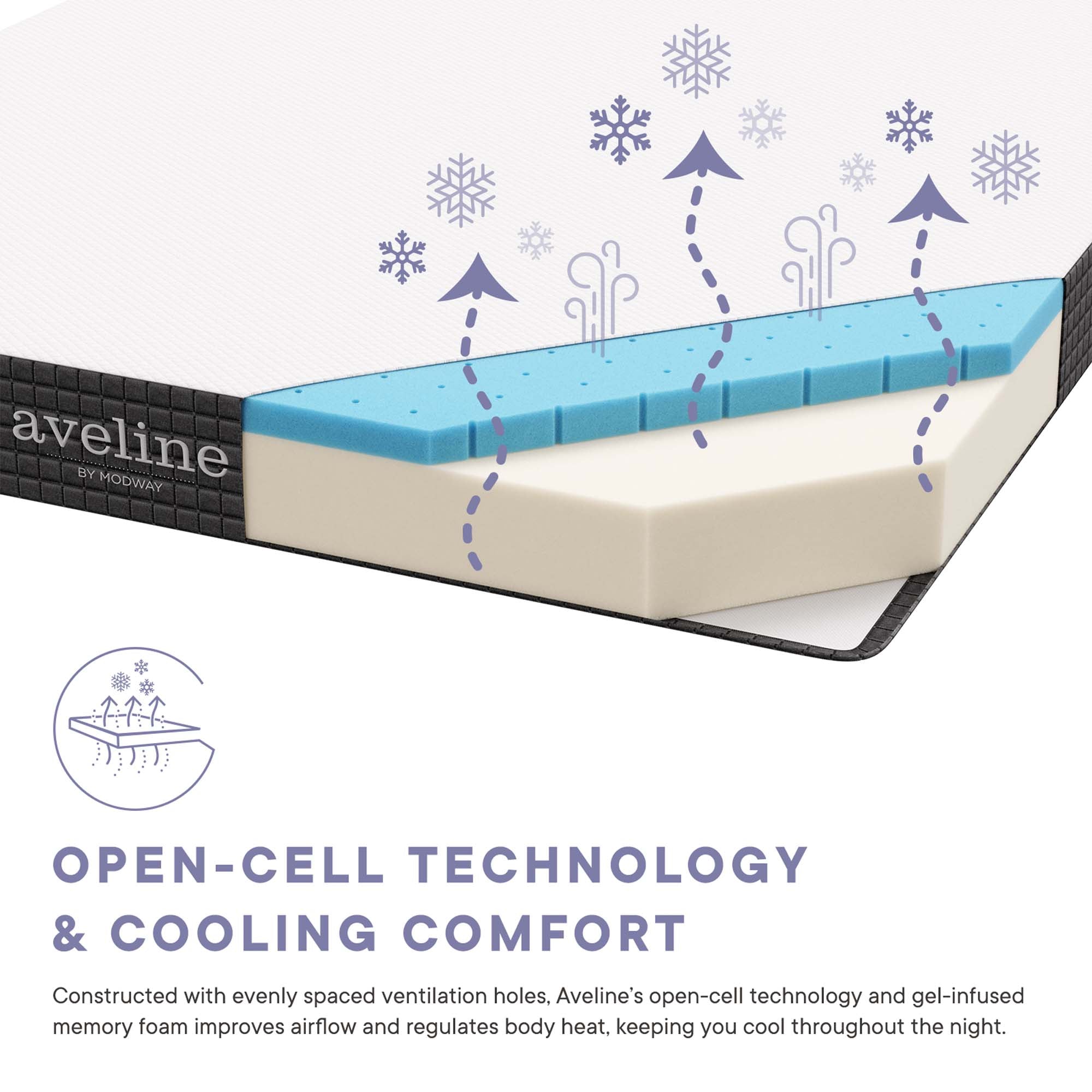 Aveline 6" Full Mattress,