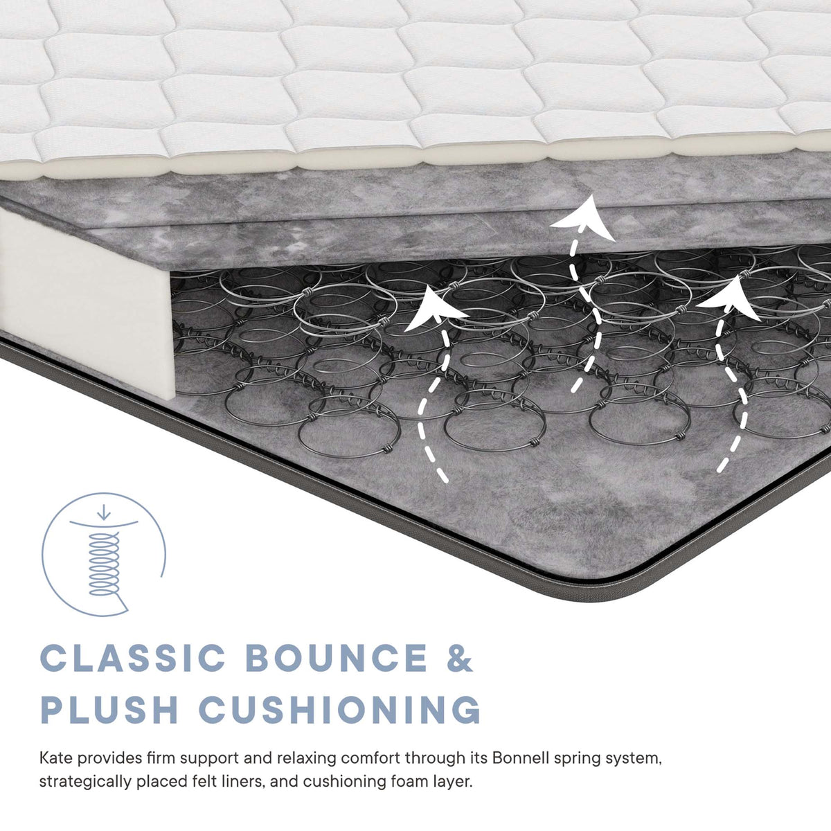 Kate 6" Twin Mattress,