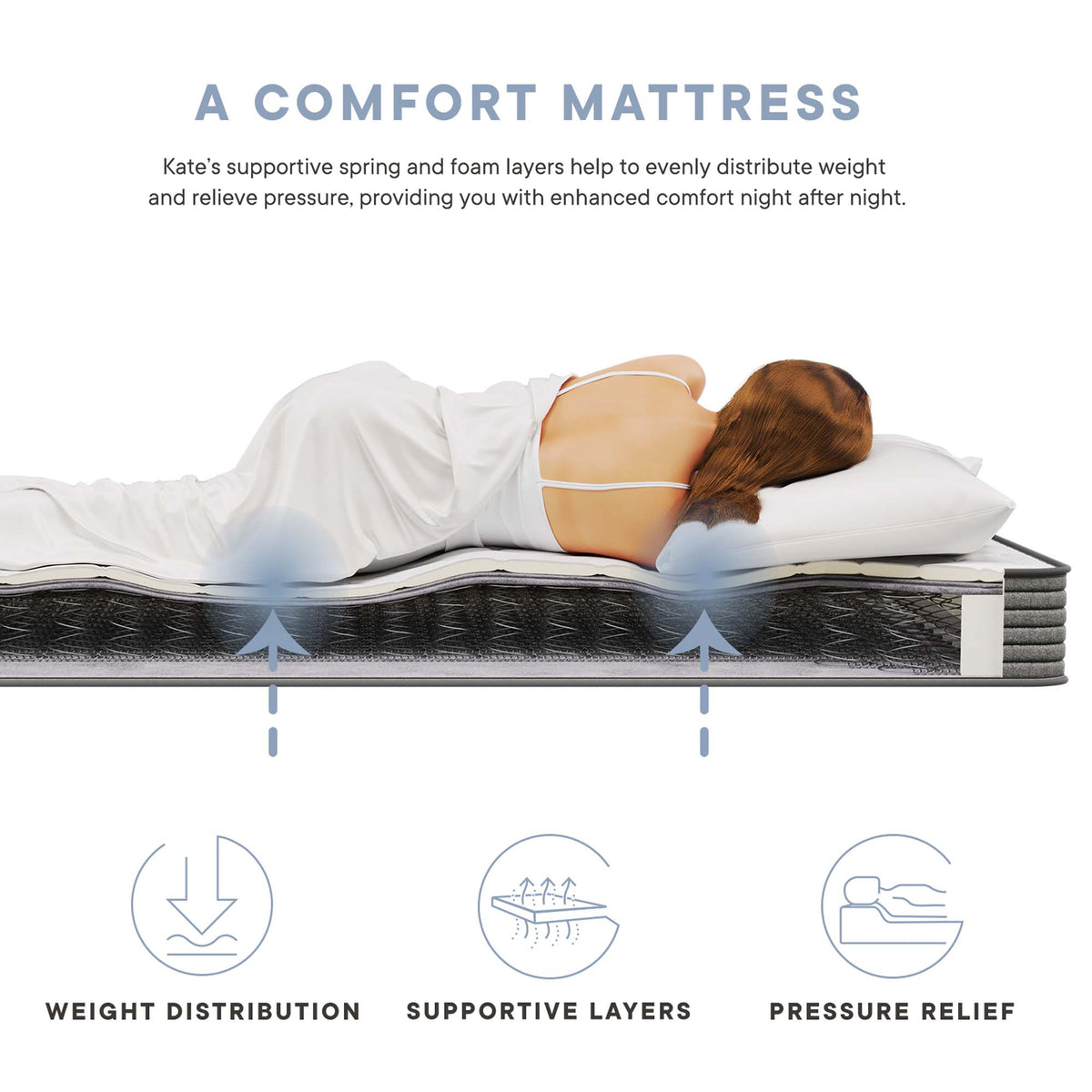 Kate 6" Queen Mattress,