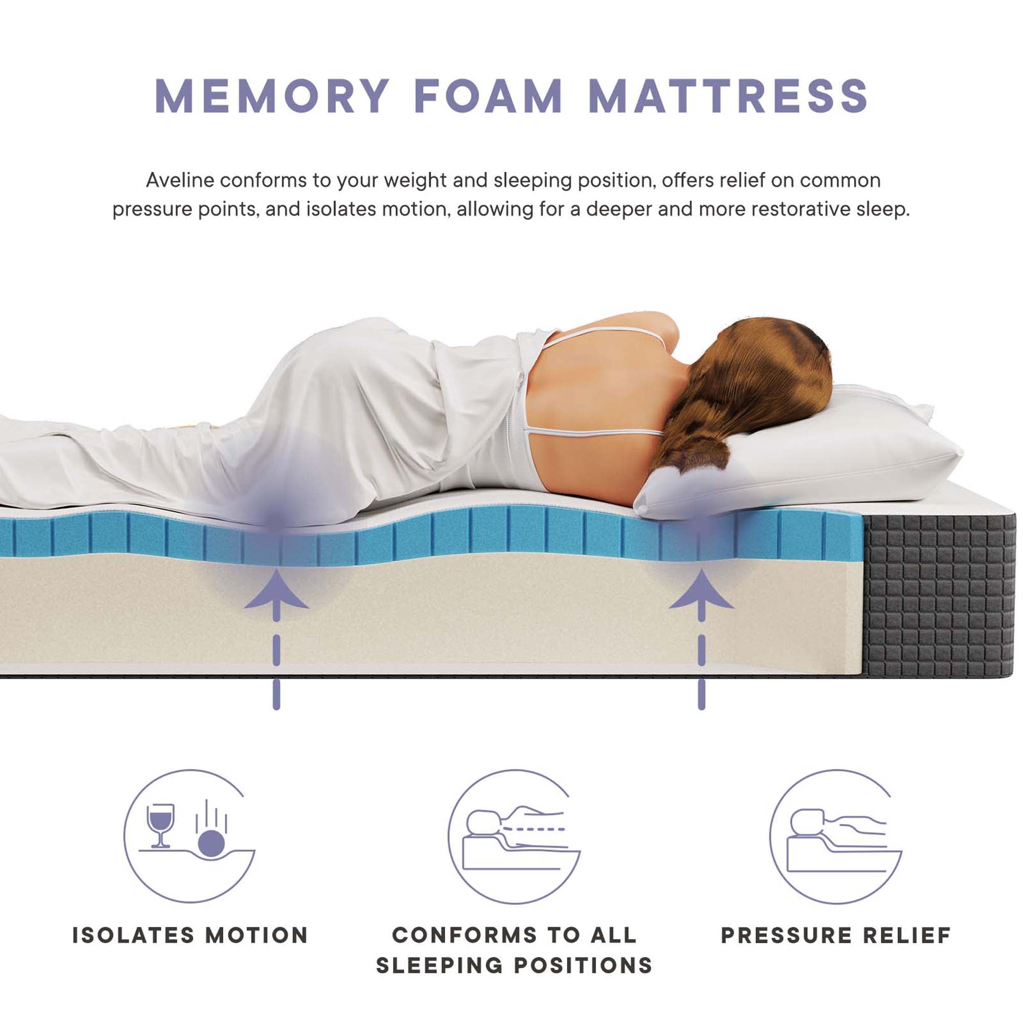 Aveline 10" California King Mattress, White