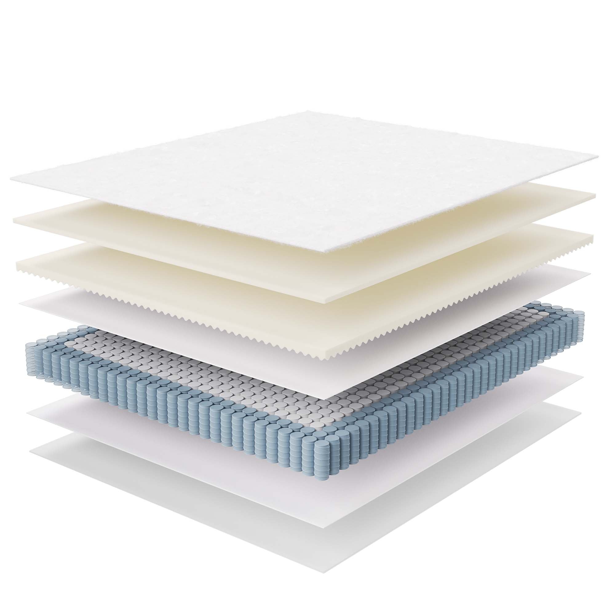 Jenna 10" Innerspring and Foam California King Mattress, White