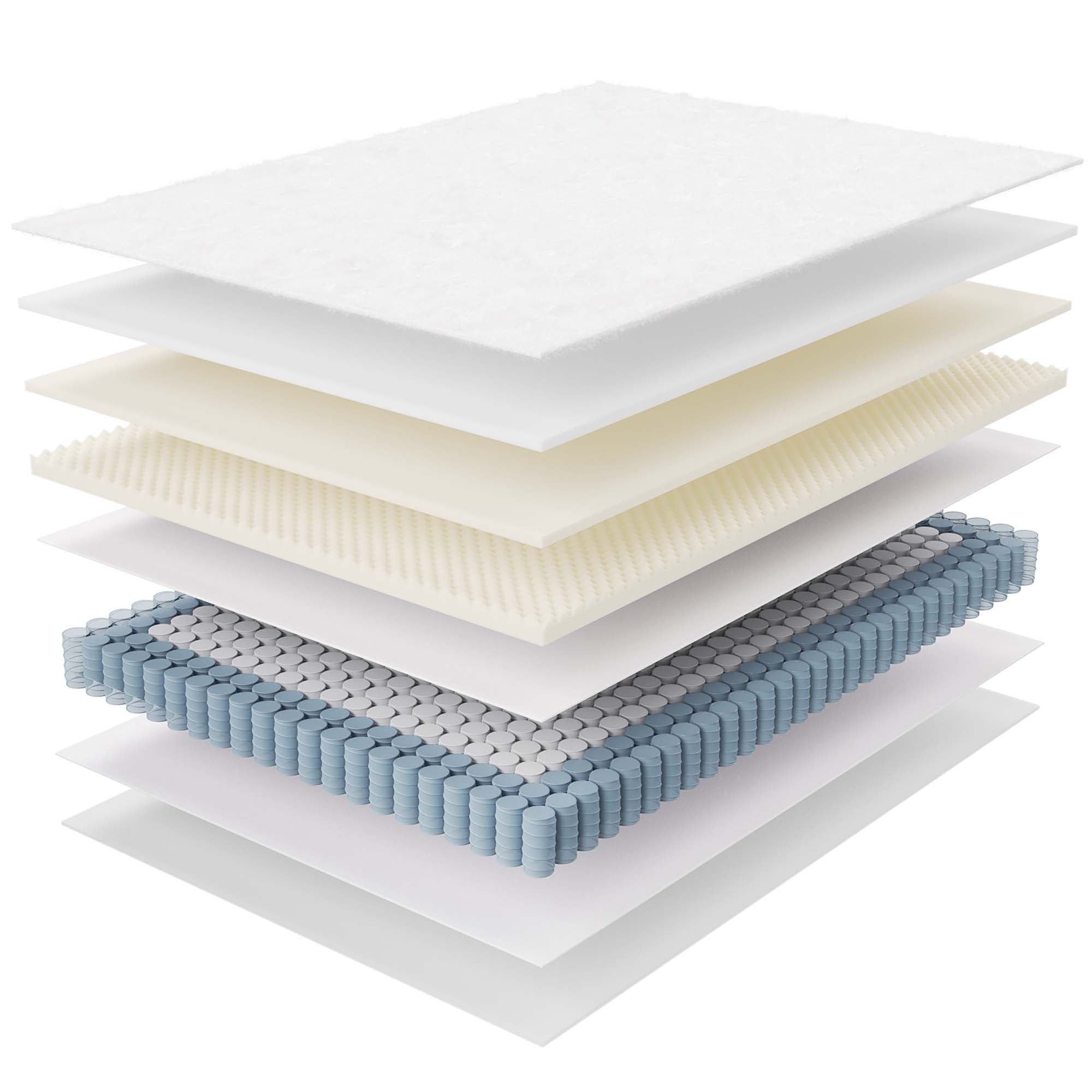 Jenna 8" Innerspring and Foam Full Mattress, White