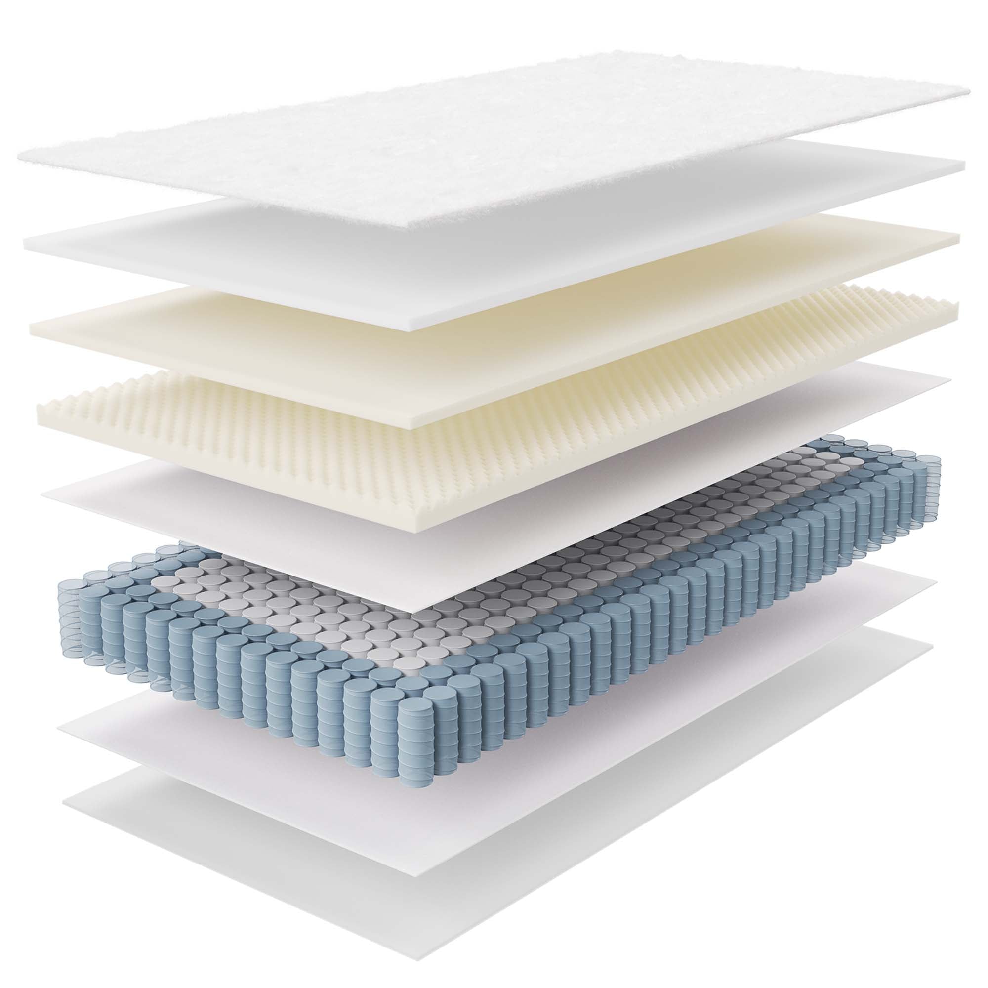 Jenna 10" Innerspring and Foam Twin XL Mattress, White