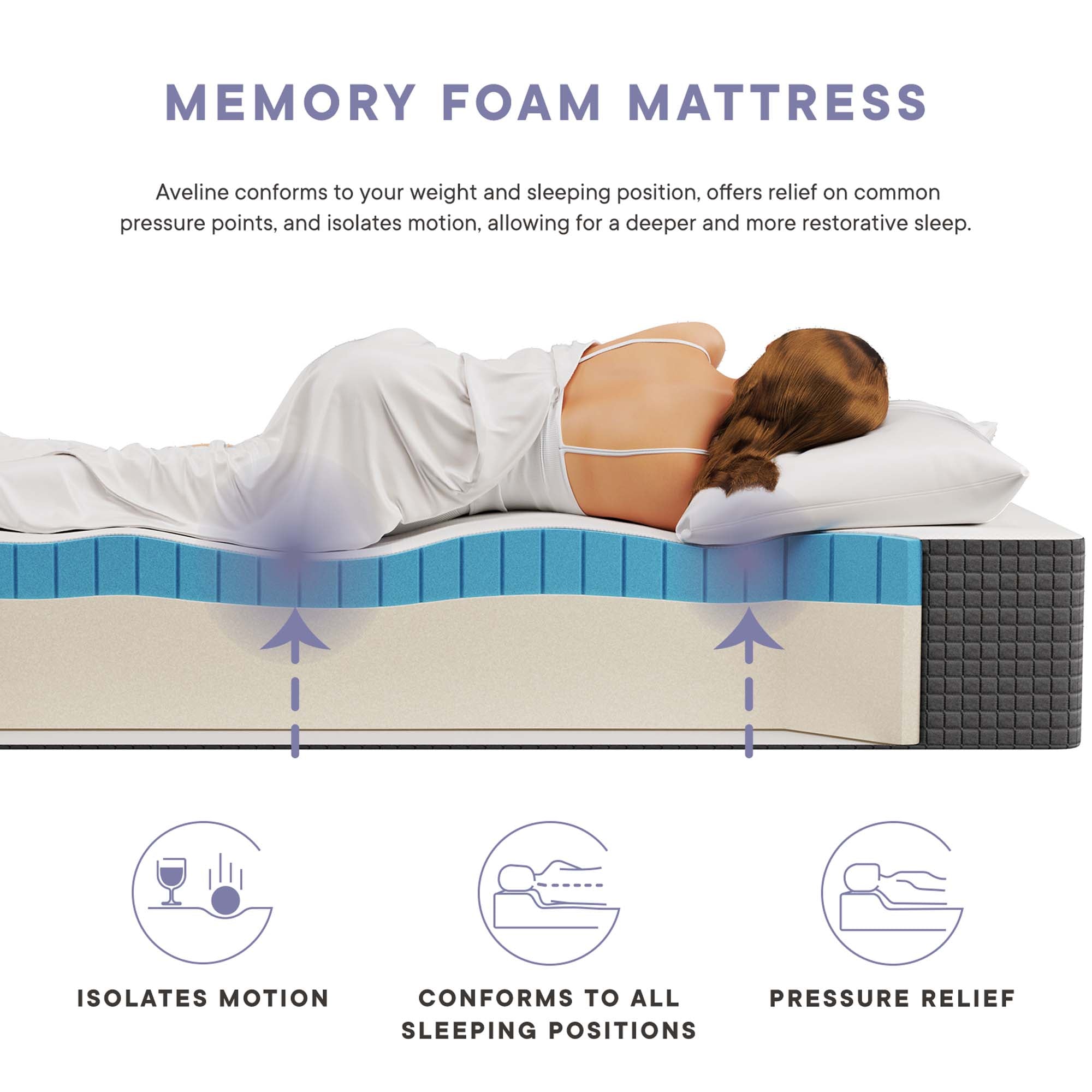 Aveline 12" Memory Foam King Mattress, White