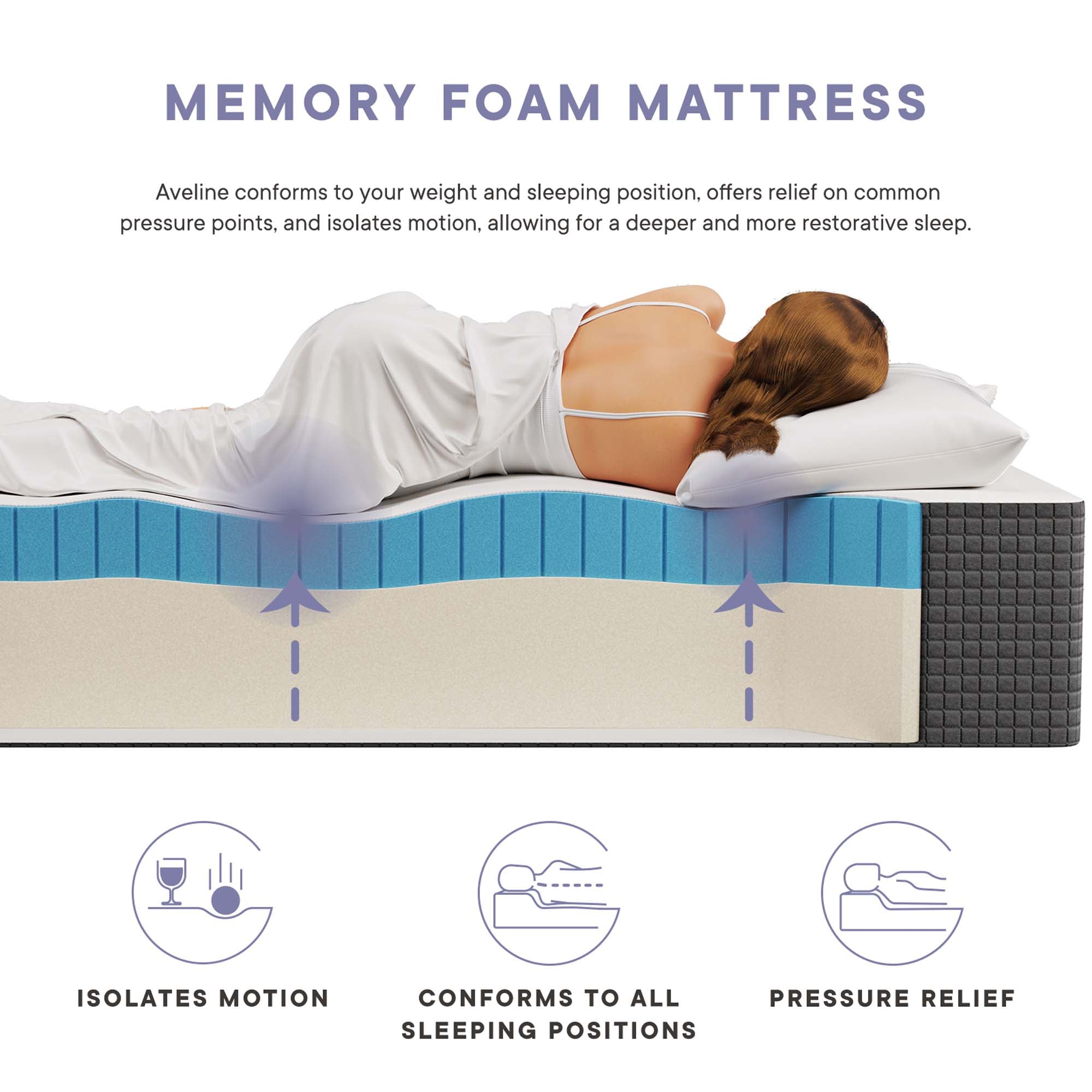 Aveline 14" Memory Foam King Mattress, White