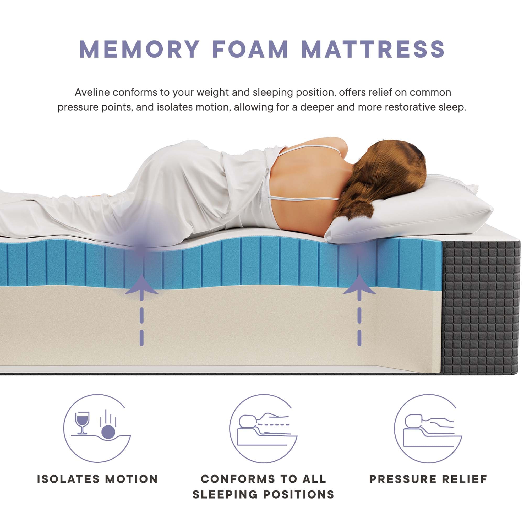 Aveline 16" Memory Foam King Mattress, White