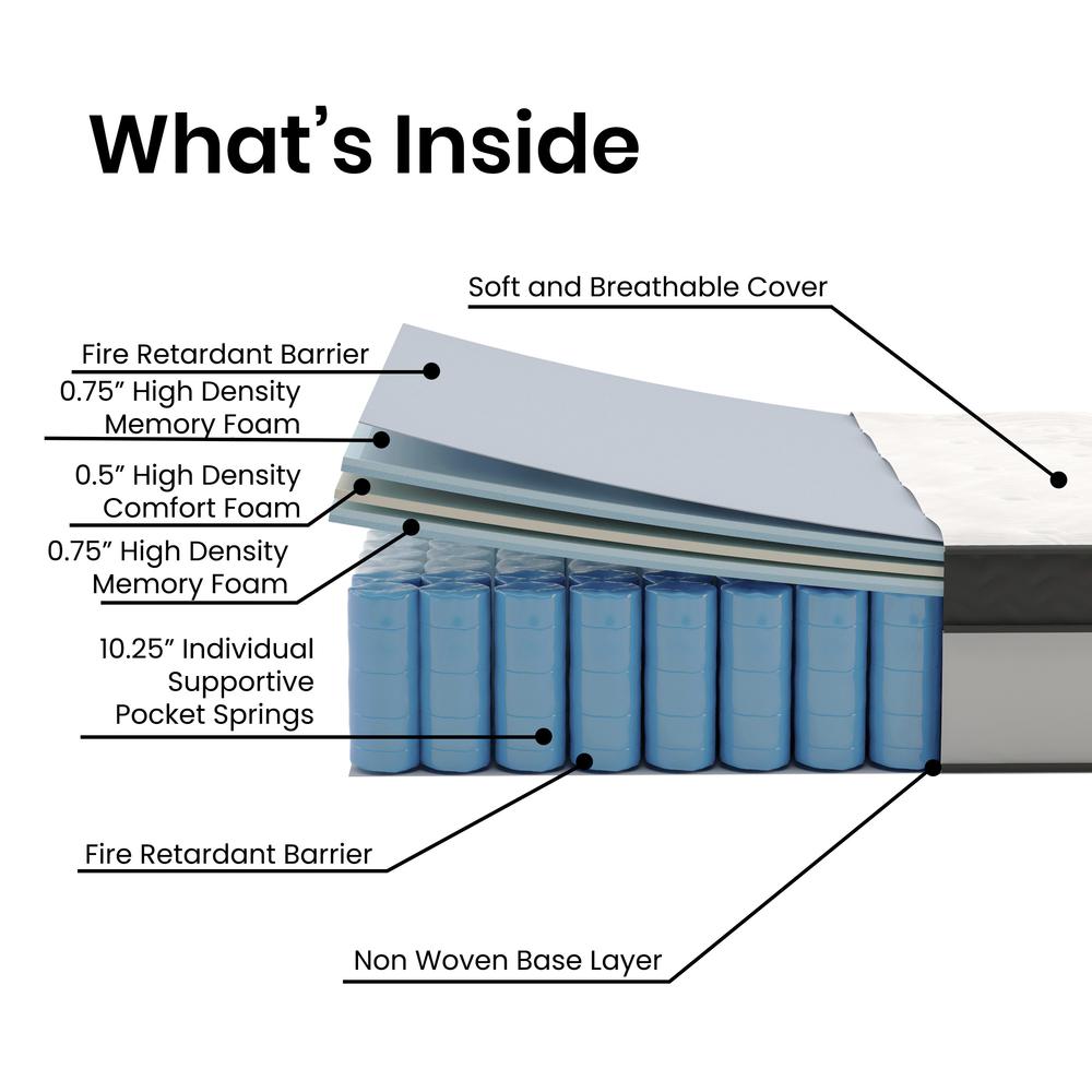 12 Inch Memory Foam, Pocket Spring Mattress, Queen Mattress in a Box