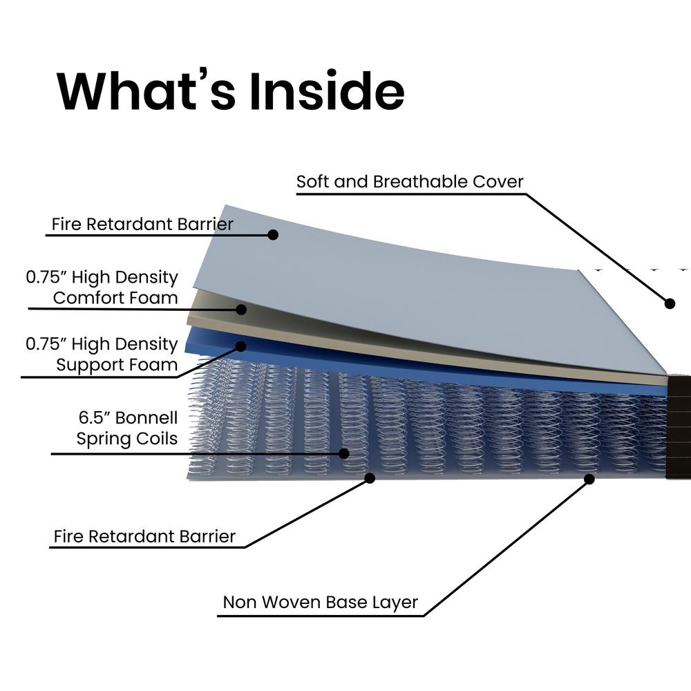 8 Inch Foam and Innerspring Hybrid Mattress, Queen Mattress in a Box