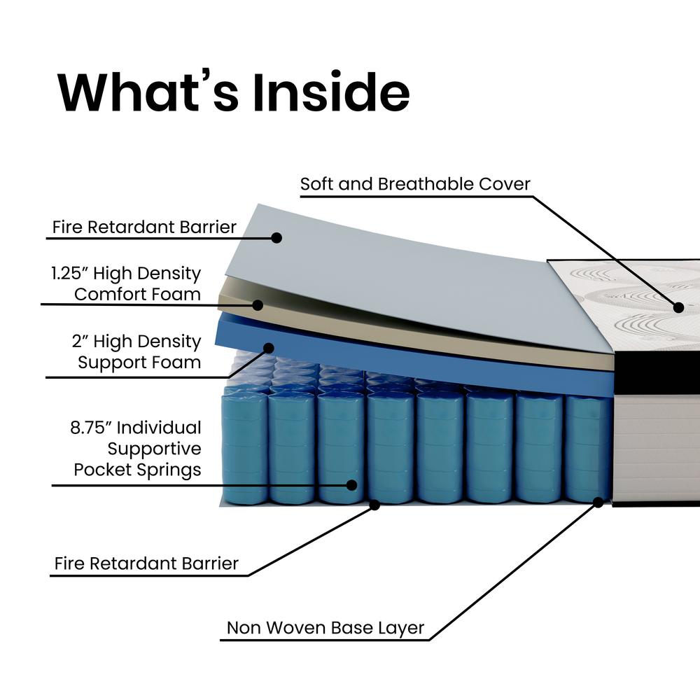 Bremen EverRest Twin 12-Inch Firm Mattress – Hybrid Design with Pocket Springs, Boxed Delivery