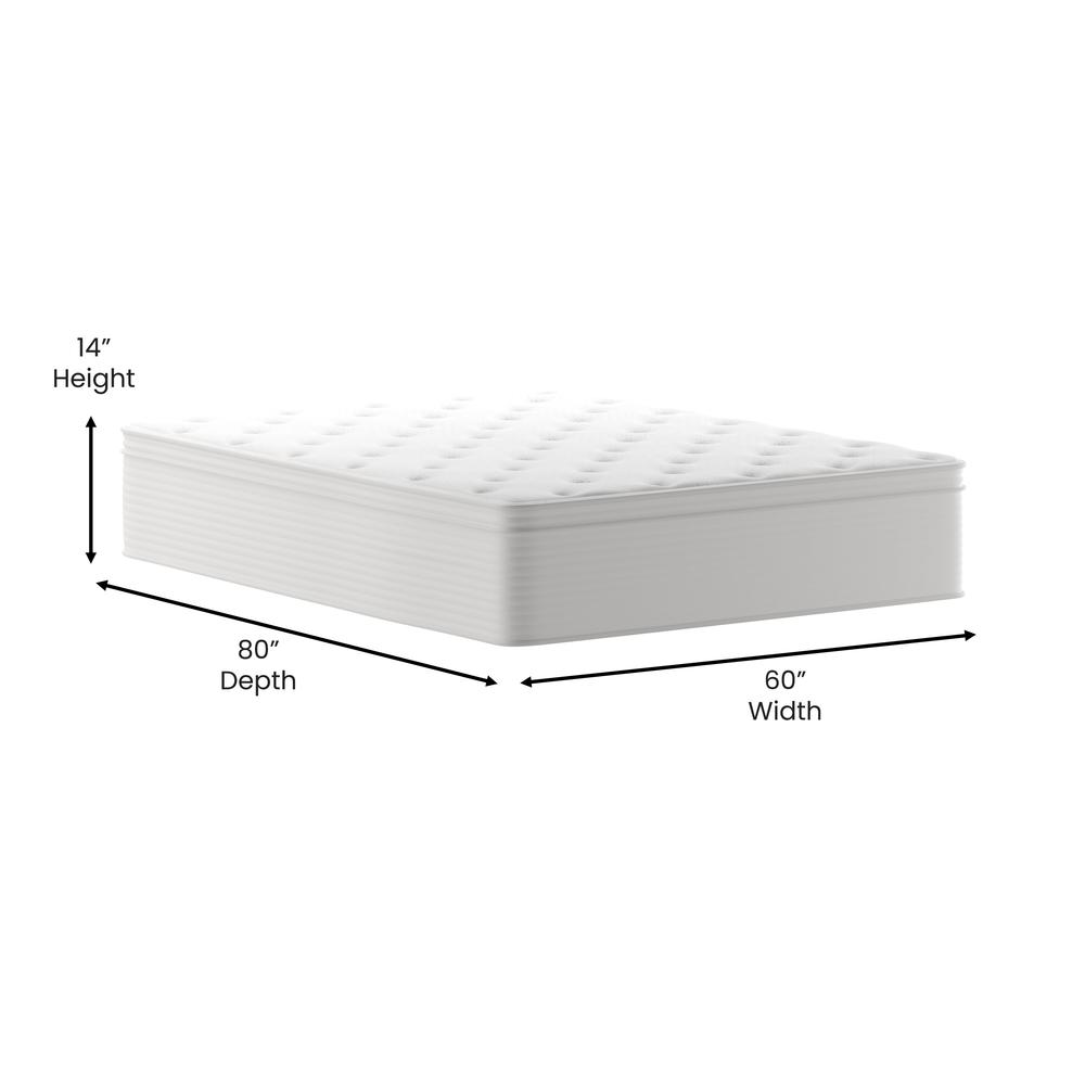 Queen Mattress in a Box 14 Inch, Memory Foam Hybrid Pocket Spring Mattress