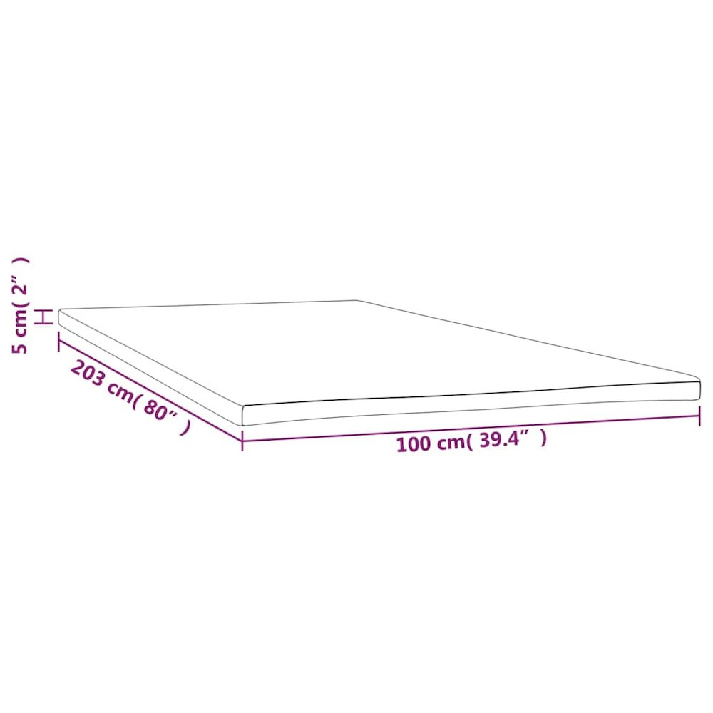 Twin ComfortEase Twin XL Foam Mattress Topper – 2" Thick, Pressure-Relief Pad