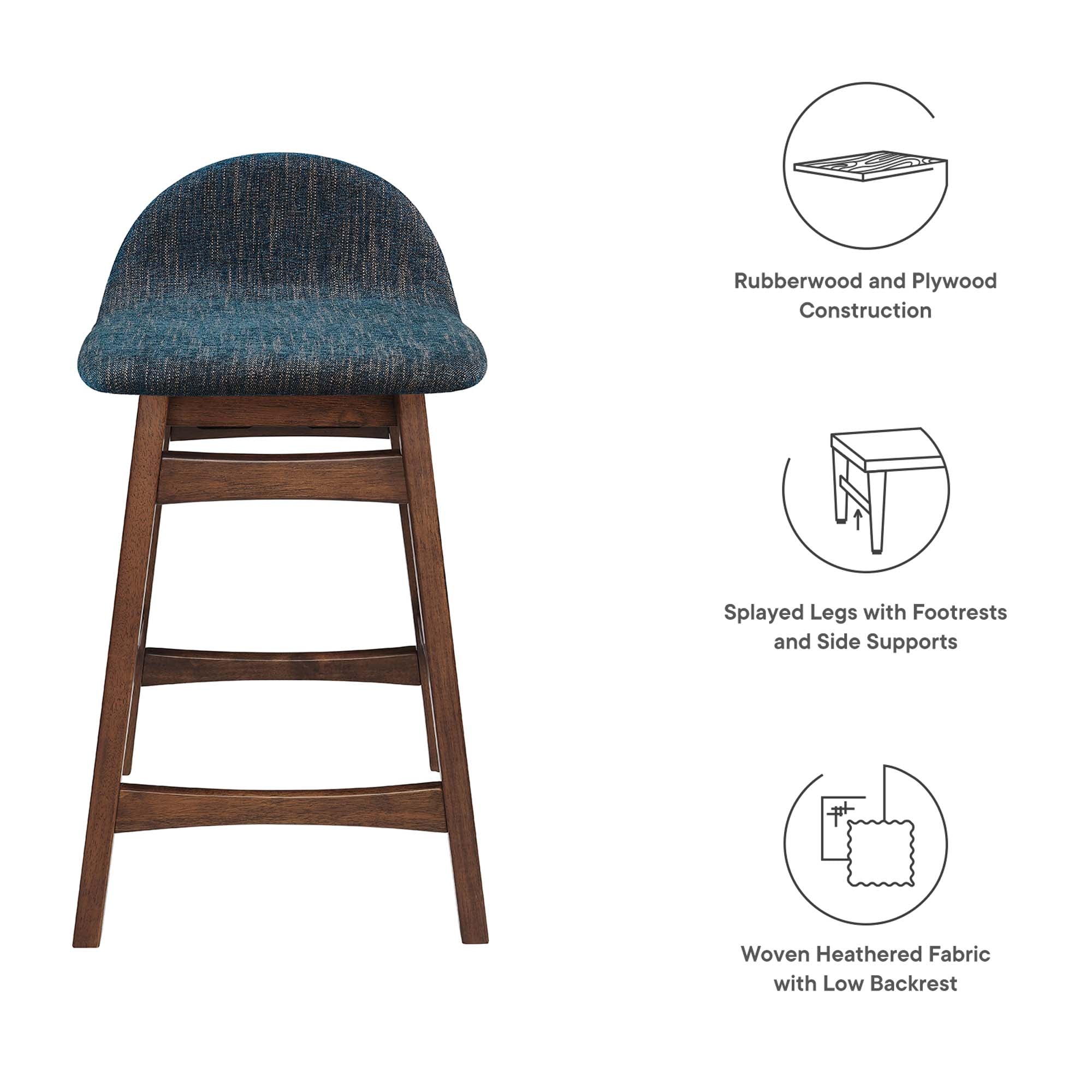 Juno Wood Counter Stool Set of 2, Navy Fabric
