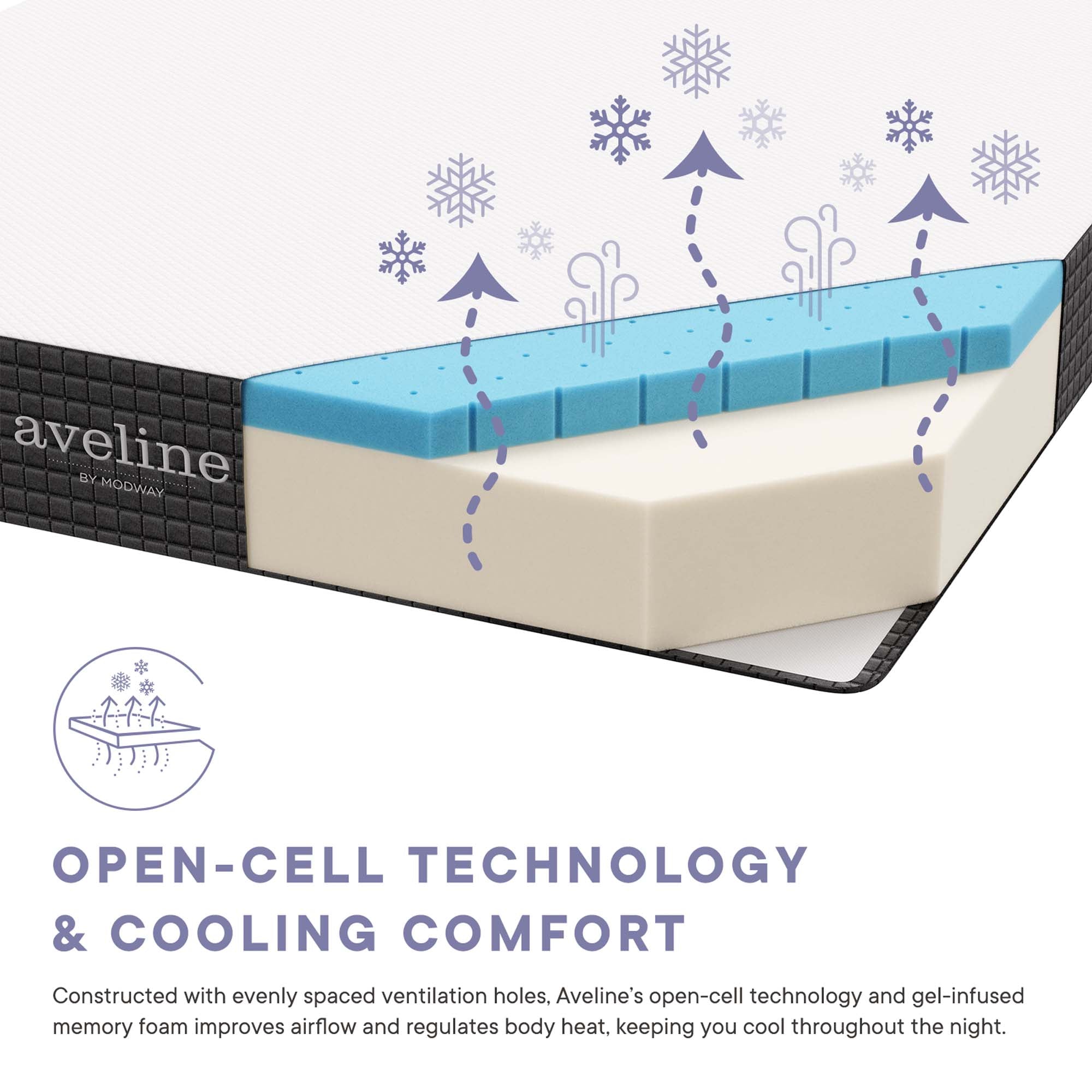 Aveline 8" Full Mattress,