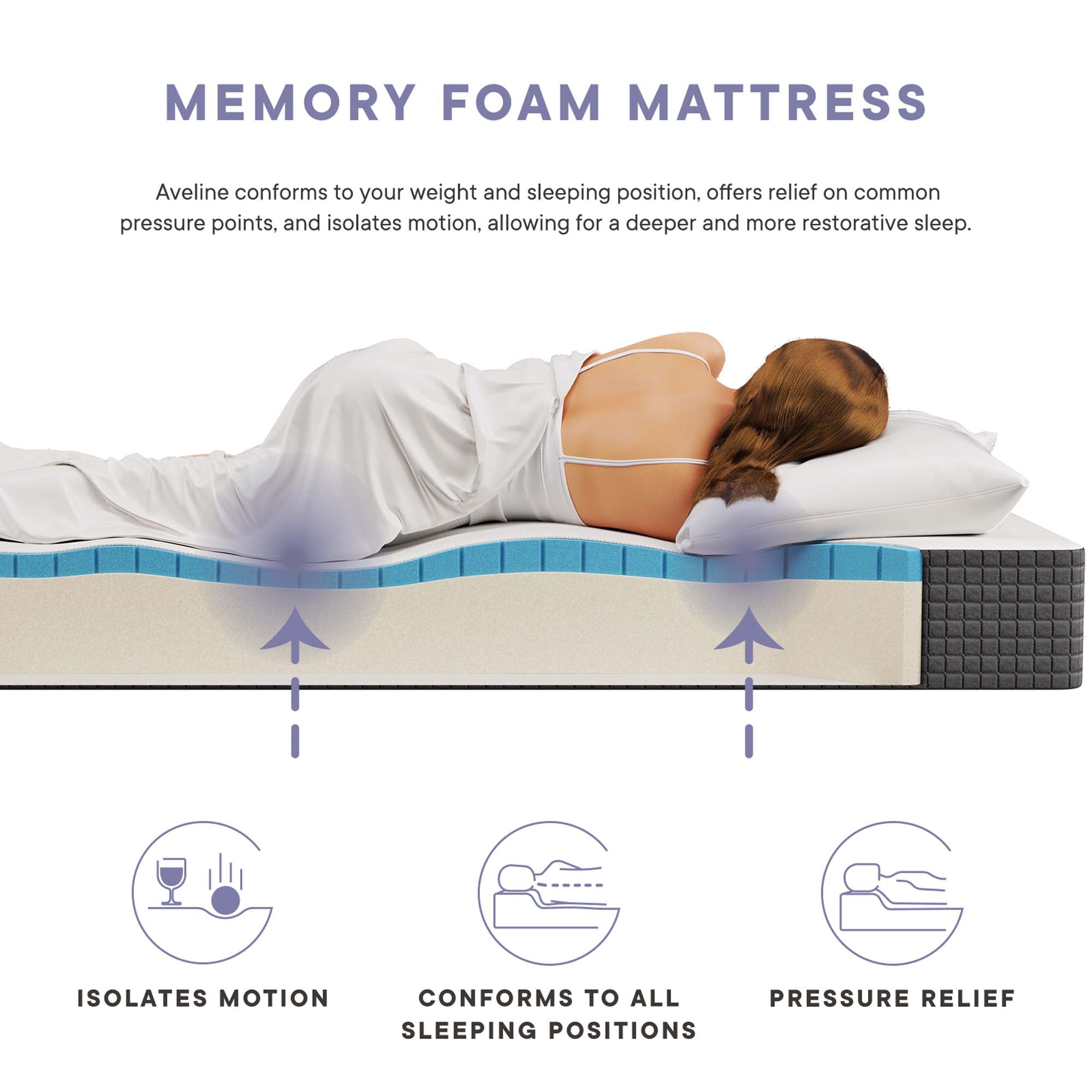 Aveline 8" Queen Mattress,