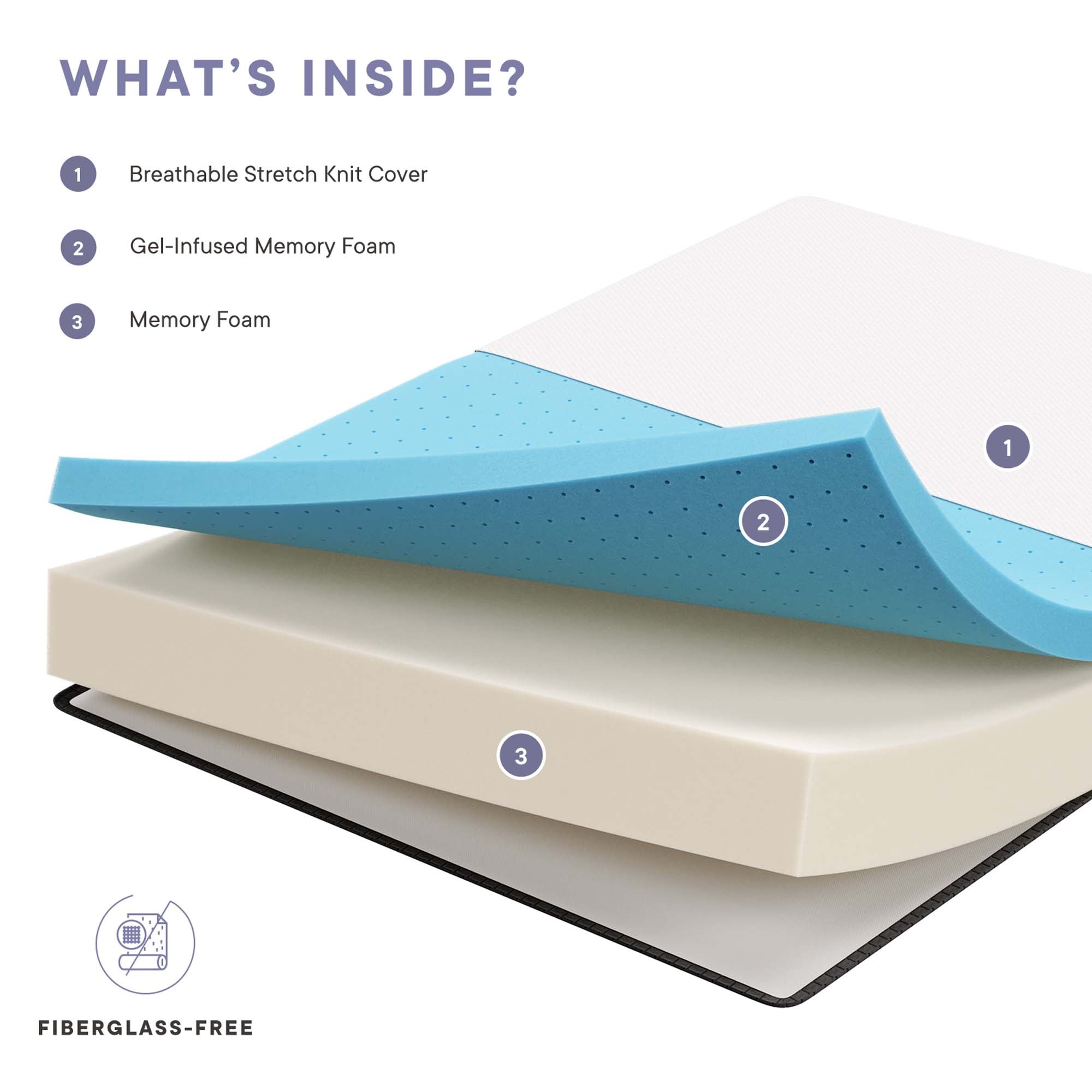 Aveline 10" Full Mattress,