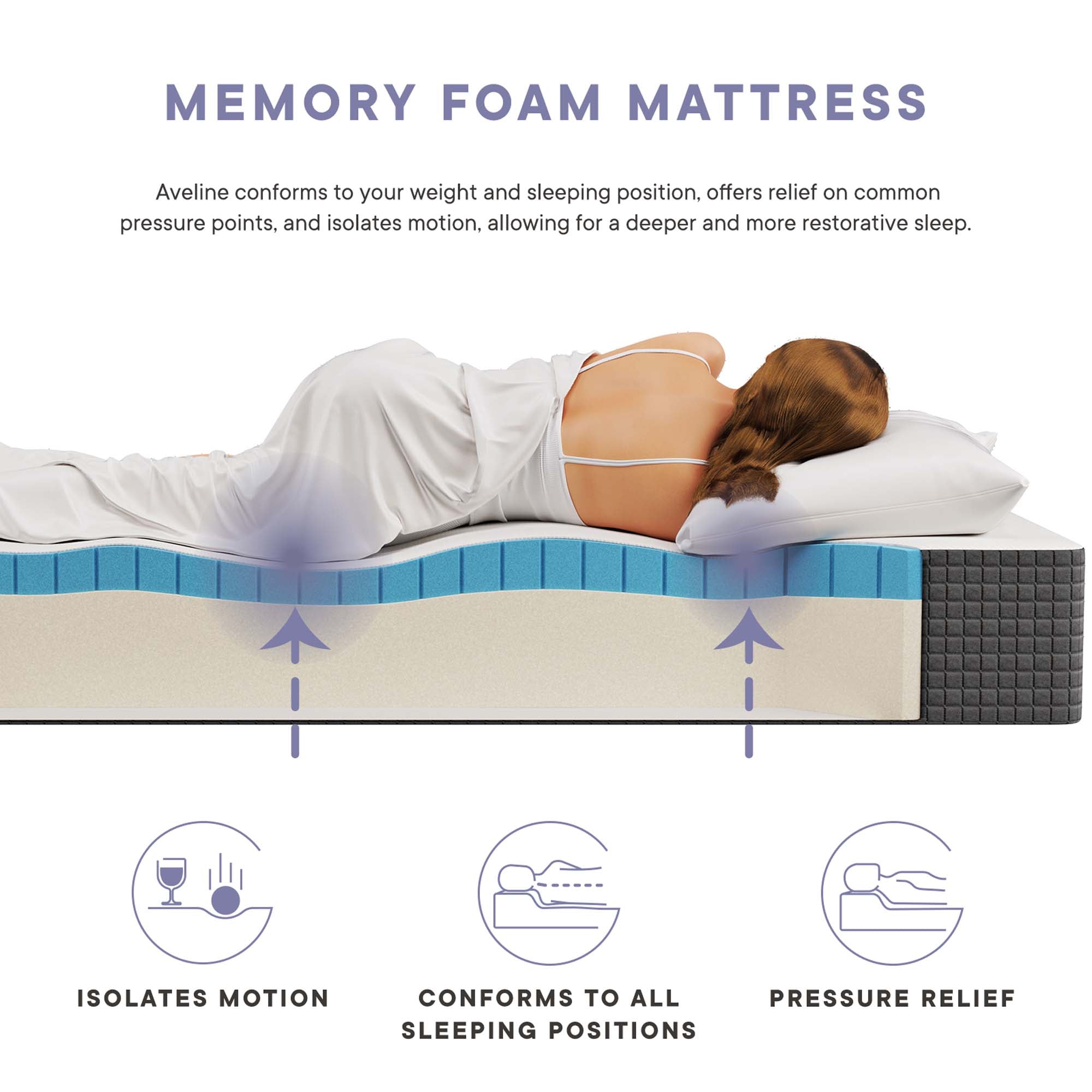 Aveline 10" King Mattress,