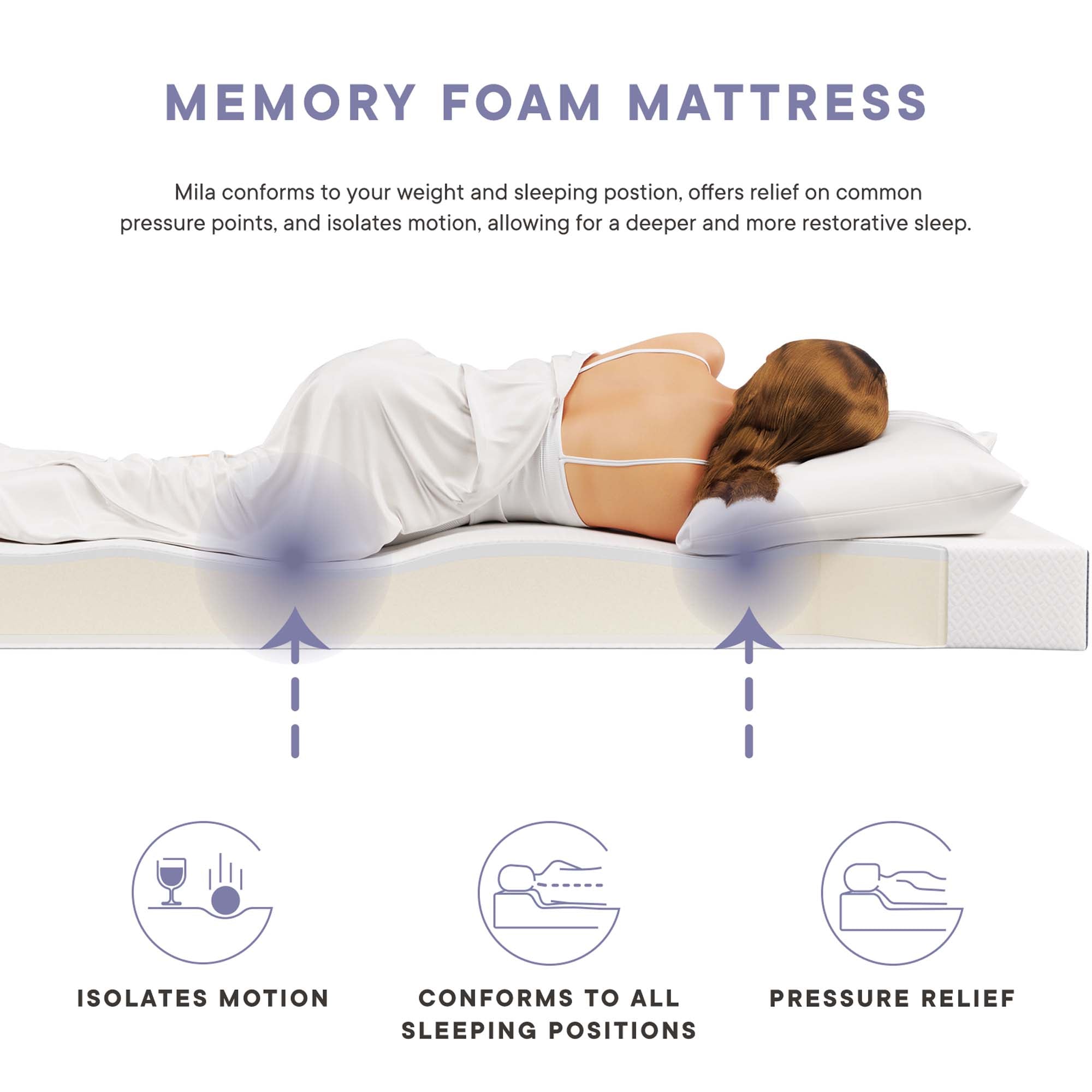 Mila 6" Full Mattress,