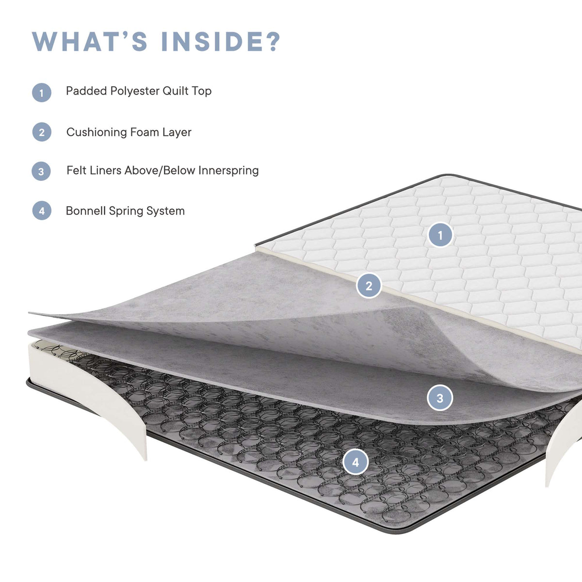 Kate 6" Twin Mattress,