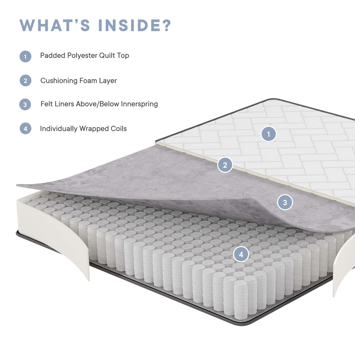 Kate 8" King Mattress,