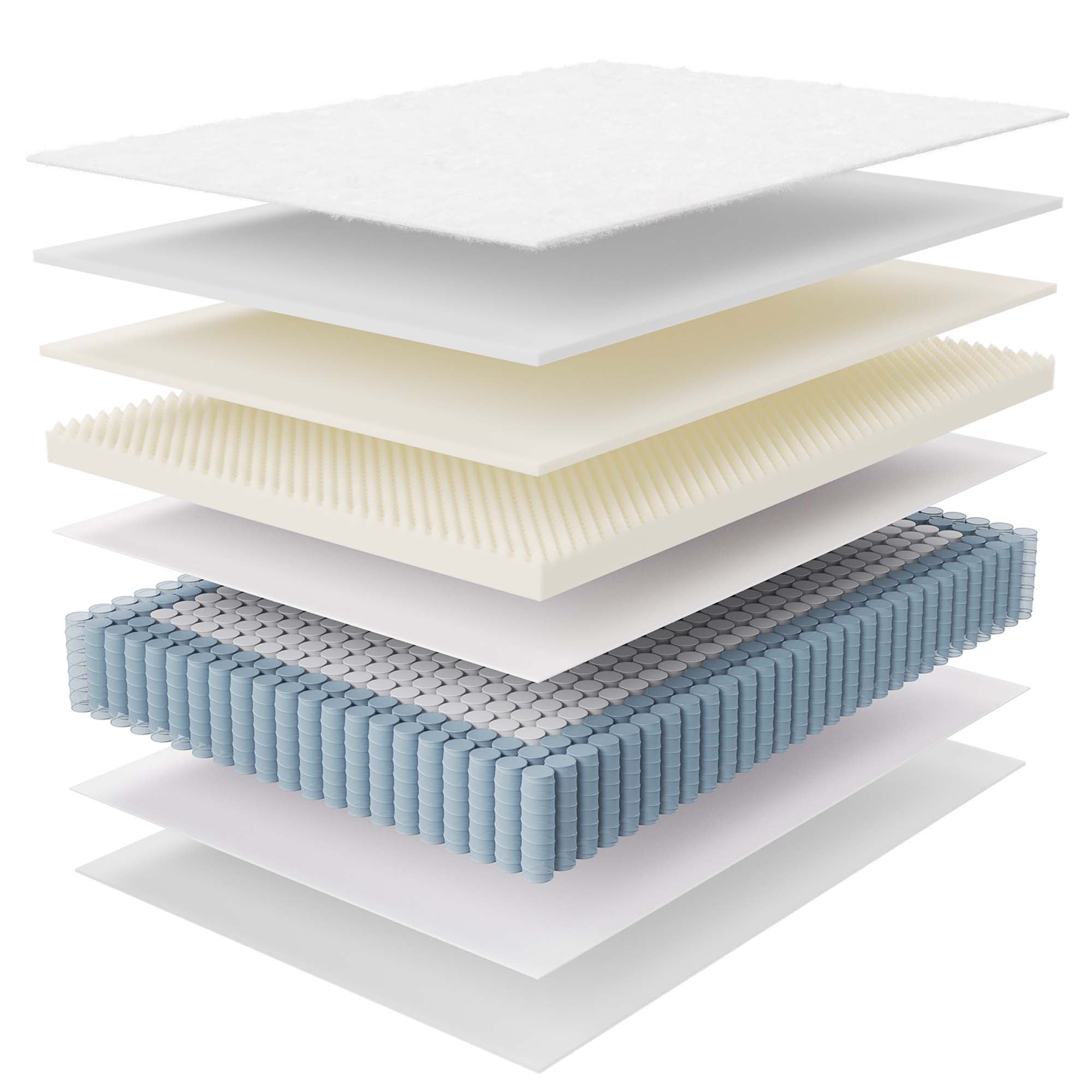 Jenna 14" Innerspring and Foam Full Mattress, White