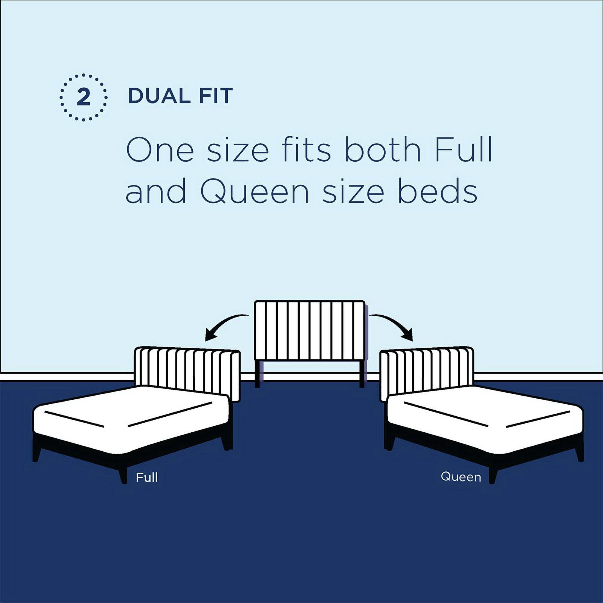 Rebecca Performance Velvet Full / Queen Headboard, White