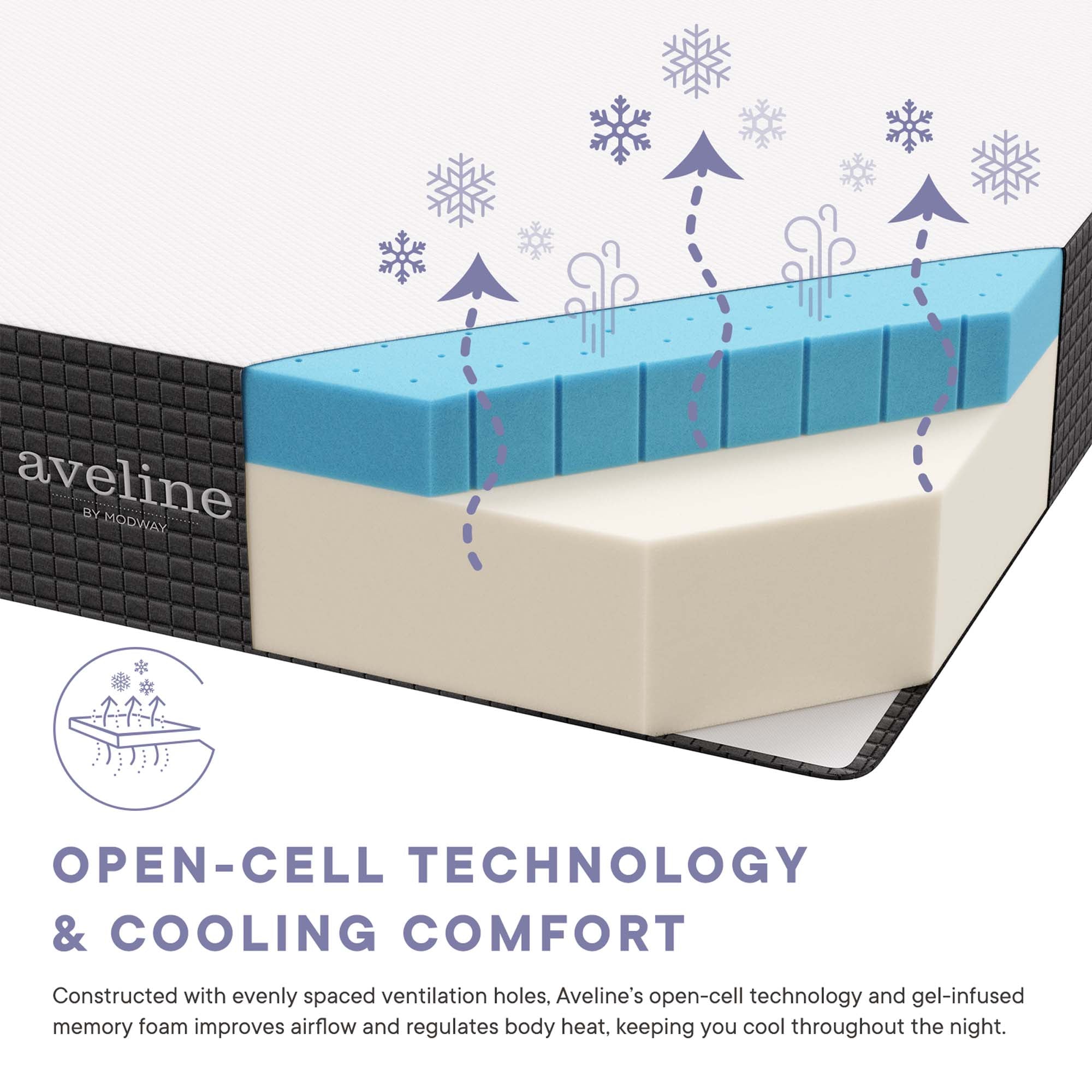 Aveline 12" Memory Foam King Mattress, White