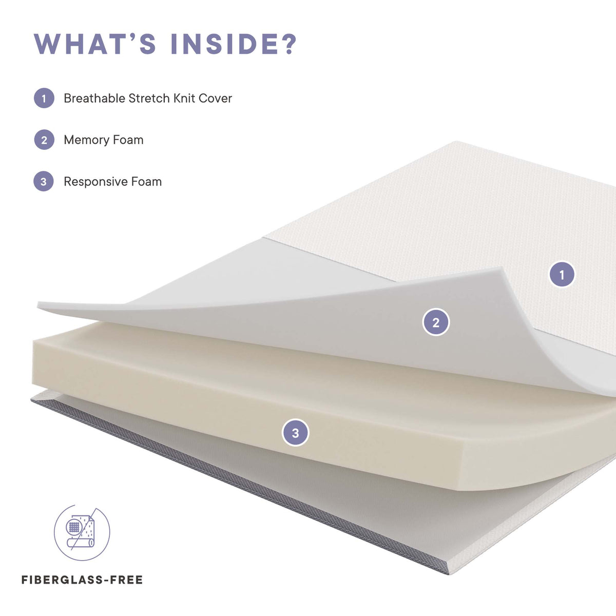 Mila 5" Narrow Twin Mattress, White