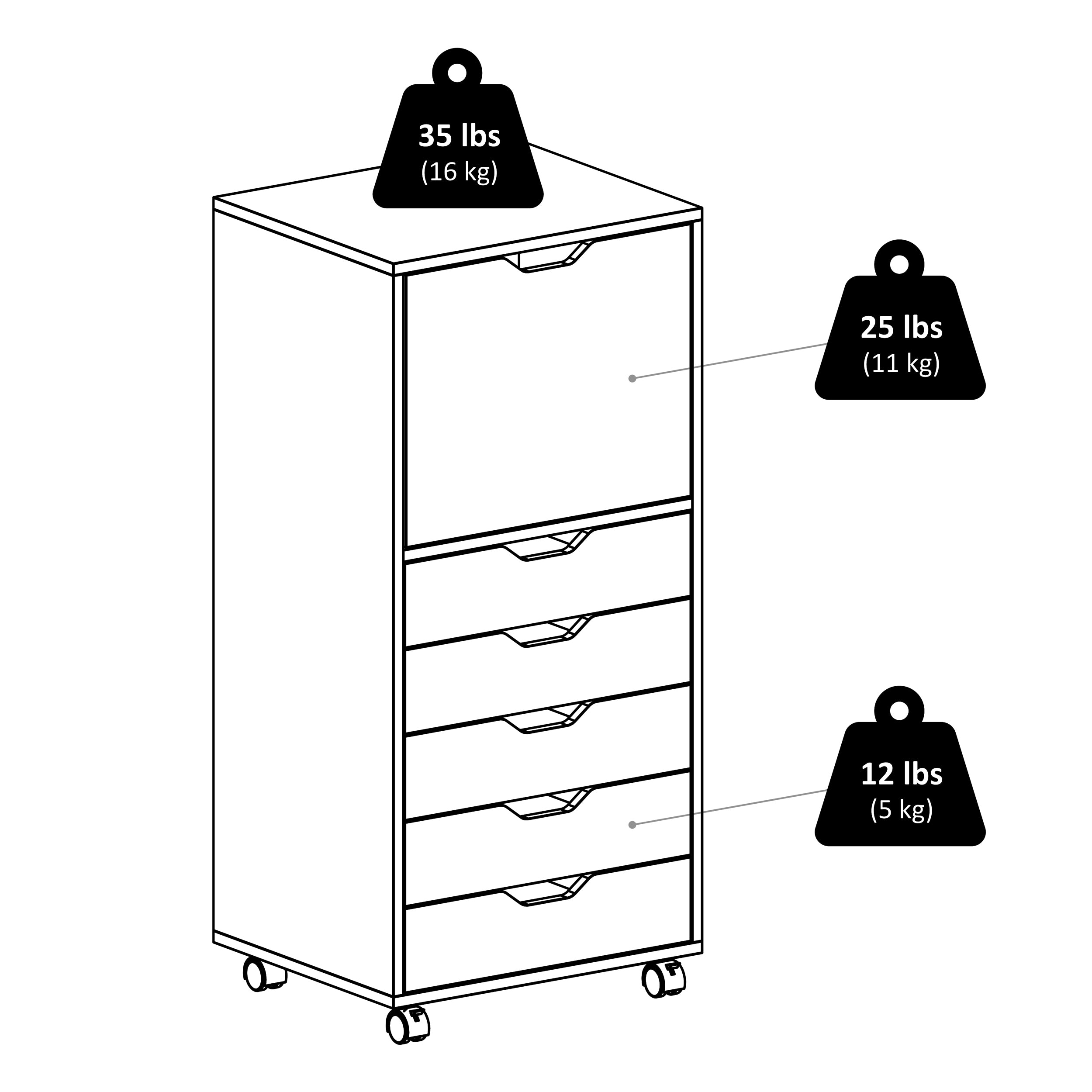 Halifax 5 Drawer Storage Mobile Cabinet, White